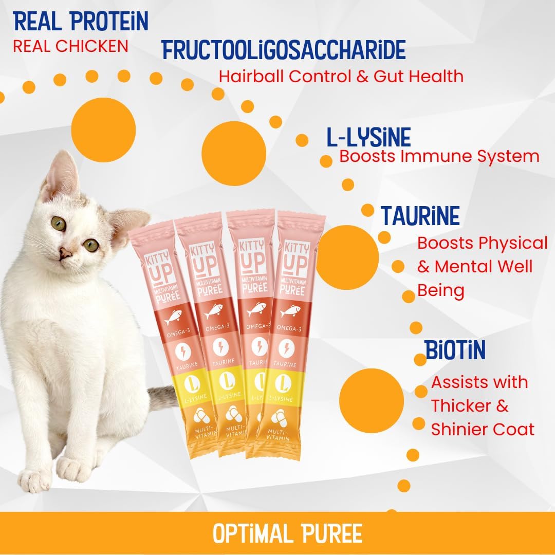 Kitty Up Lickable Cat Treats - All Natural Chicken Puree Tubes with Lysine & Taurine | Grain-Free Wet Treats for Indoor Cats & Kittens (12 Pack) - Image 3