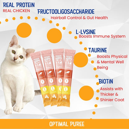 Kitty Up Lickable Cat Treats - All Natural Chicken Puree Tubes with Lysine & Taurine | Grain-Free Wet Treats for Indoor Cats & Kittens (12 Pack) - Image 3