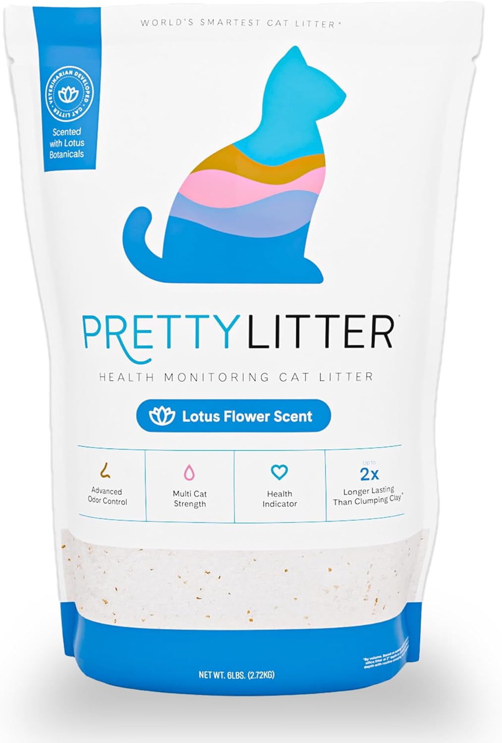 PrettyLitter packaging showing health monitoring benefits