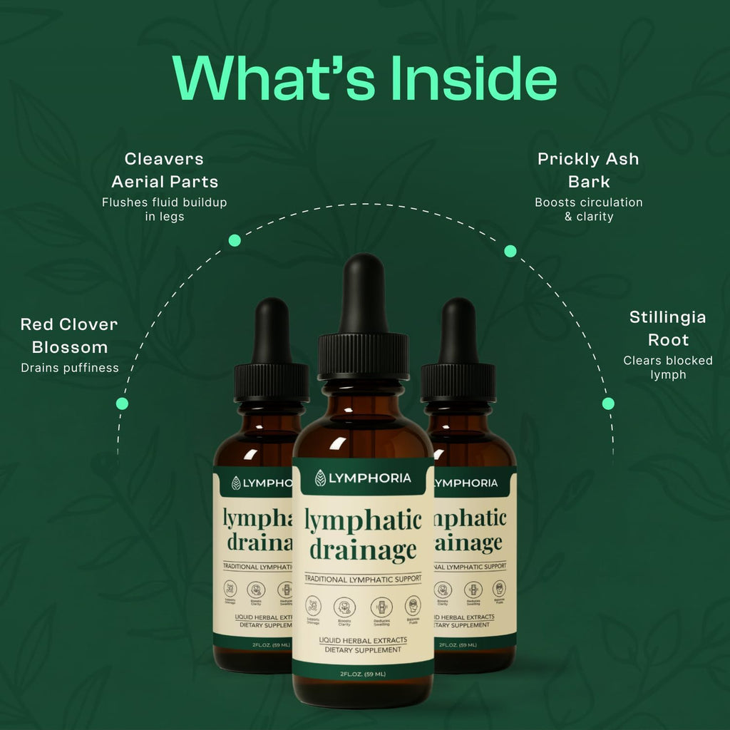 Lymphatic Drainage Drops for Bloat Relief & De-Puff - Cleavers, Red Clover, Stillingia Root & Prickly Ash Bark - Lymph Node Detox Cleanse, Fluid Retention - Alcohol-Free, Vegan, 2 Fl Oz - Image 4