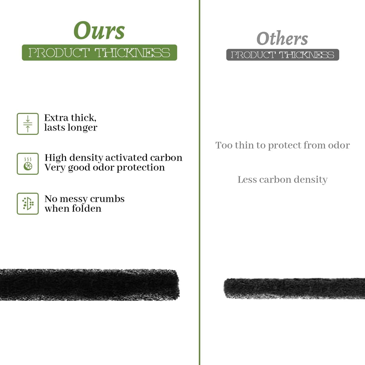 Five millimeter thick replacement charcoal filter for cat litter box hoods.