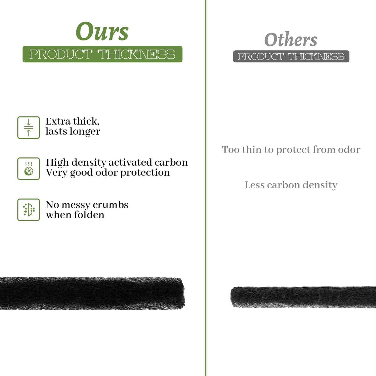 Five millimeter thick replacement charcoal filter for cat litter box hoods.