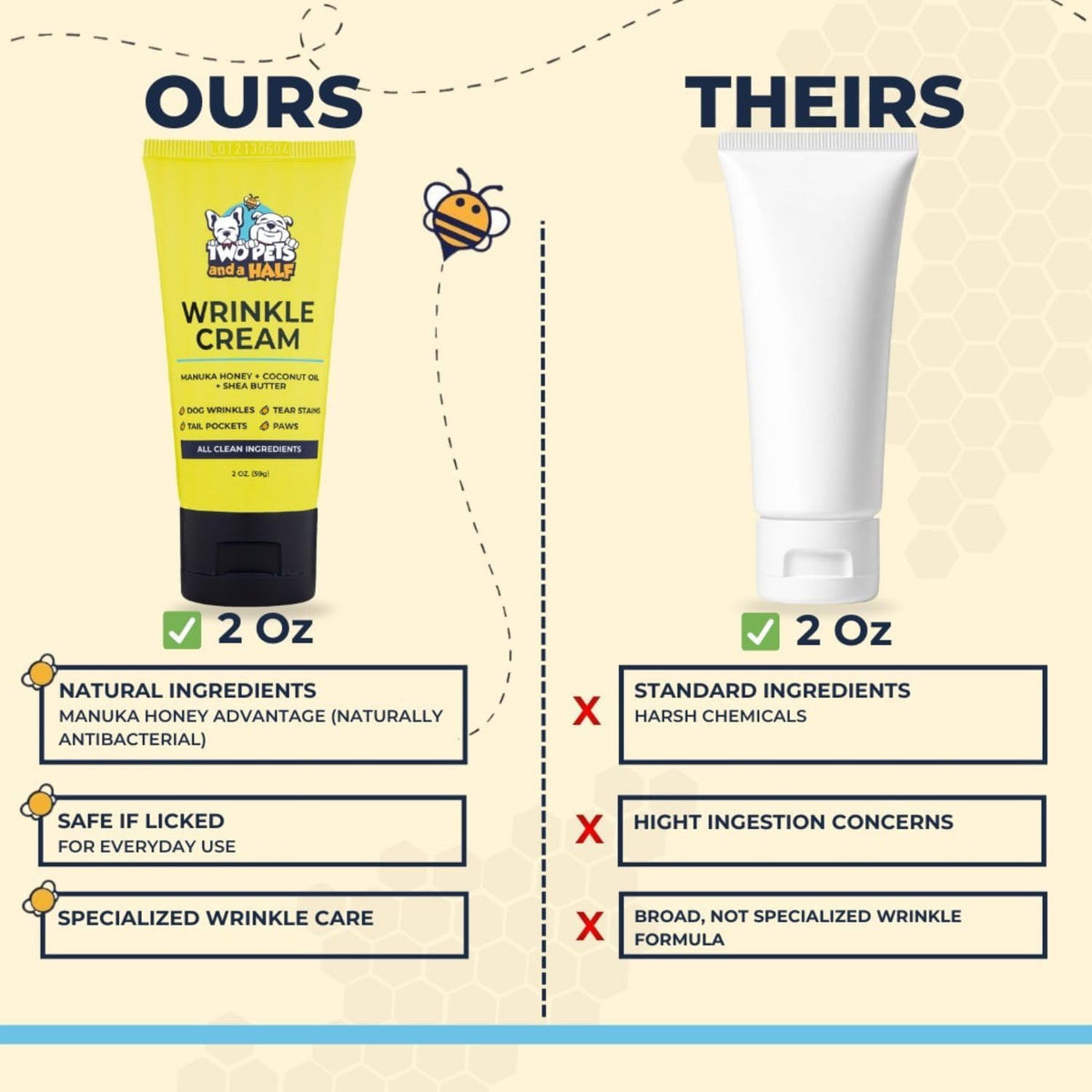 Premium imported dog grooming bundle for French Bulldogs and Pugs