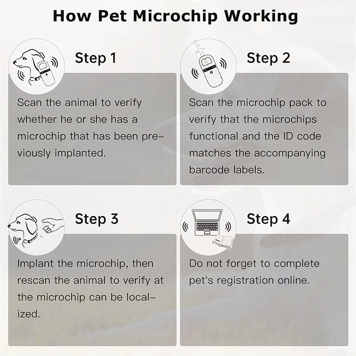 Universal FDX-B format microchip package with registration barcodes