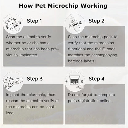 Universal FDX-B format microchip package with registration barcodes