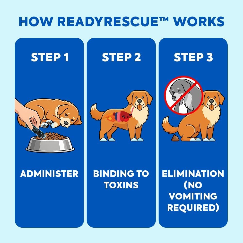 READYRESCUE pet medical emergency kit companion for toxin absorption