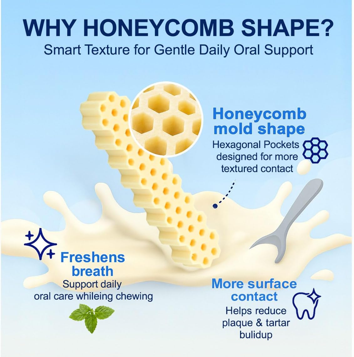 FabreChew dental treat packaging details and probiotic label
