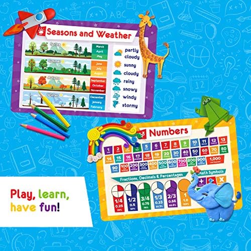 Simply Magic washable children mat illustrating the weather seasons and calendar configurations