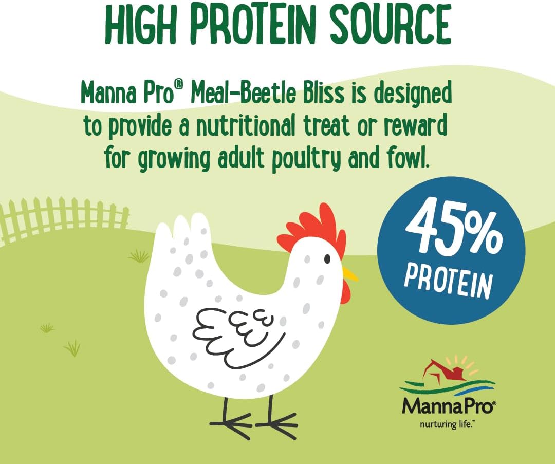 Back label of Manna Pro Beetle Bliss showing 45 percent protein content