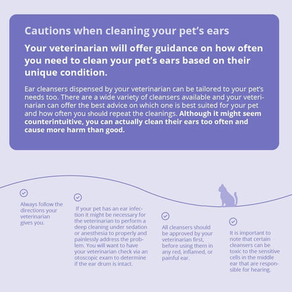 Mal-A-Ket Plus TrizEDTA bottle for dog and cat ear cleaning