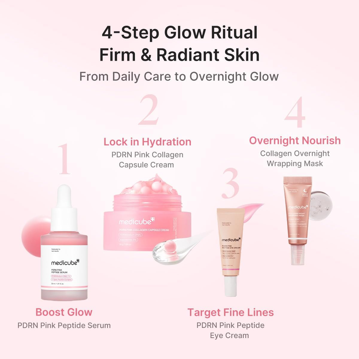 Medicube Collagen Wrapping Mask packet angle