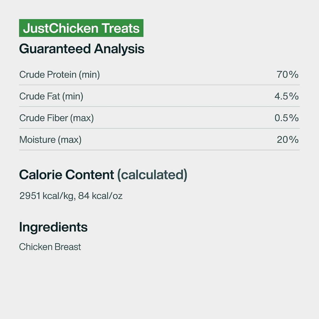 Back of package with nutritional information for dog treats