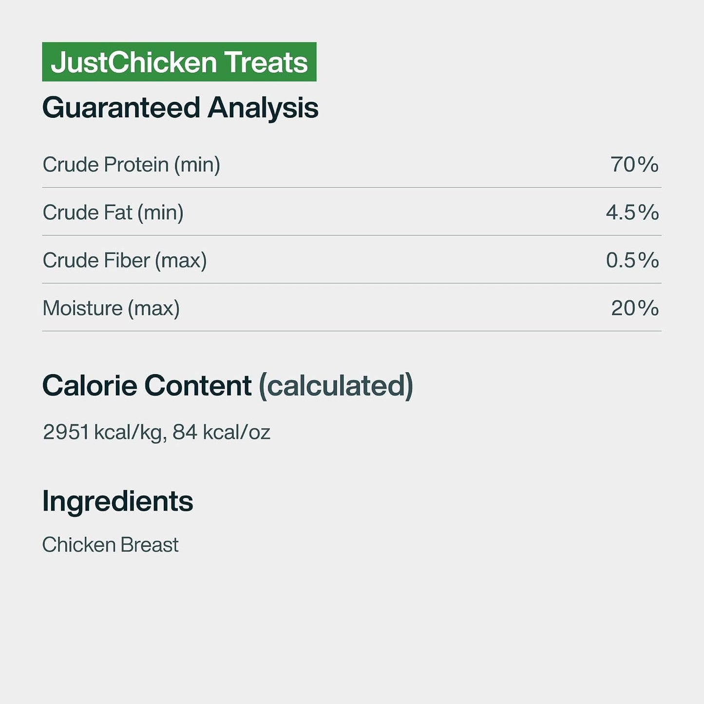 Back of package with nutritional information for dog treats