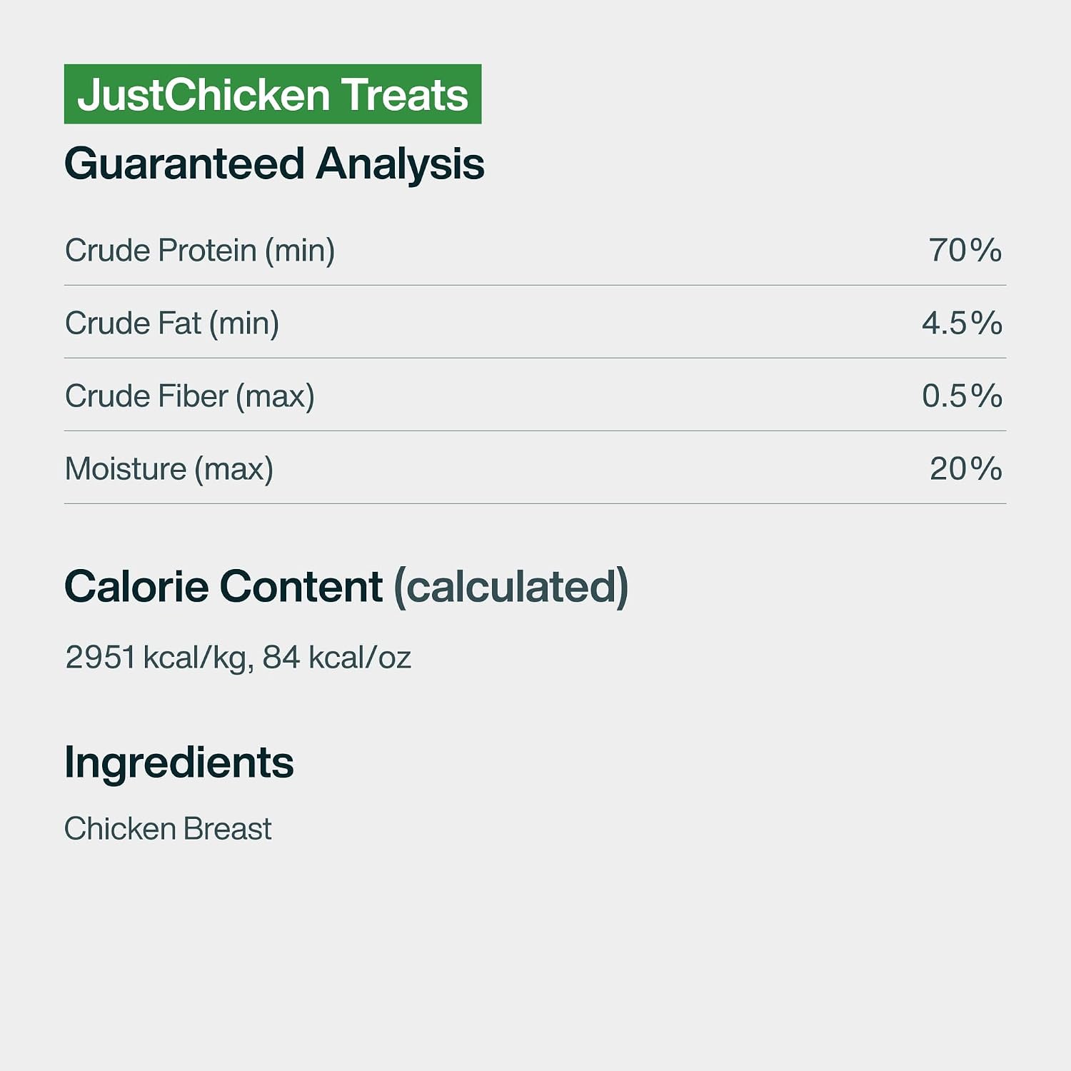 Back of package with nutritional information for dog treats