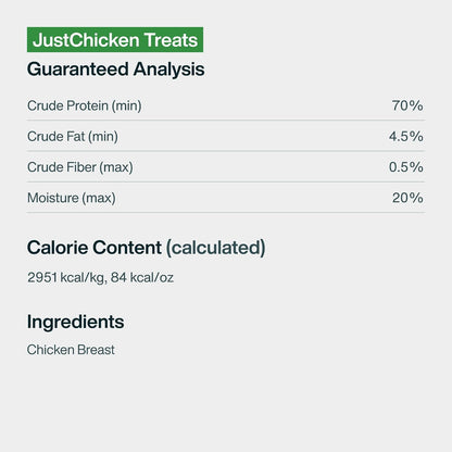 Back of package with nutritional information for dog treats