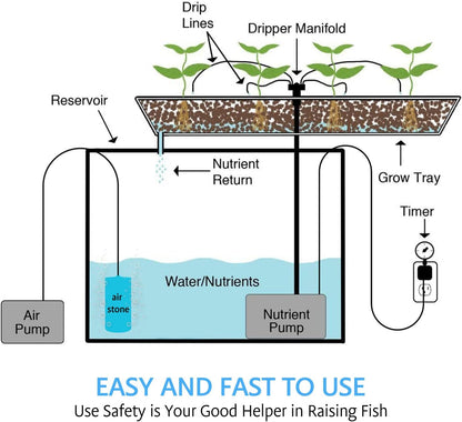 VIVOSUN hydroponics air stone generating a dense mist of fine oxygenating microbubbles in water.