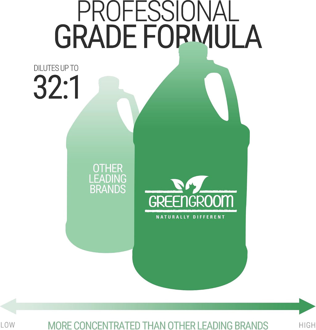 Green Groom pet shampoo bottle with measuring cap