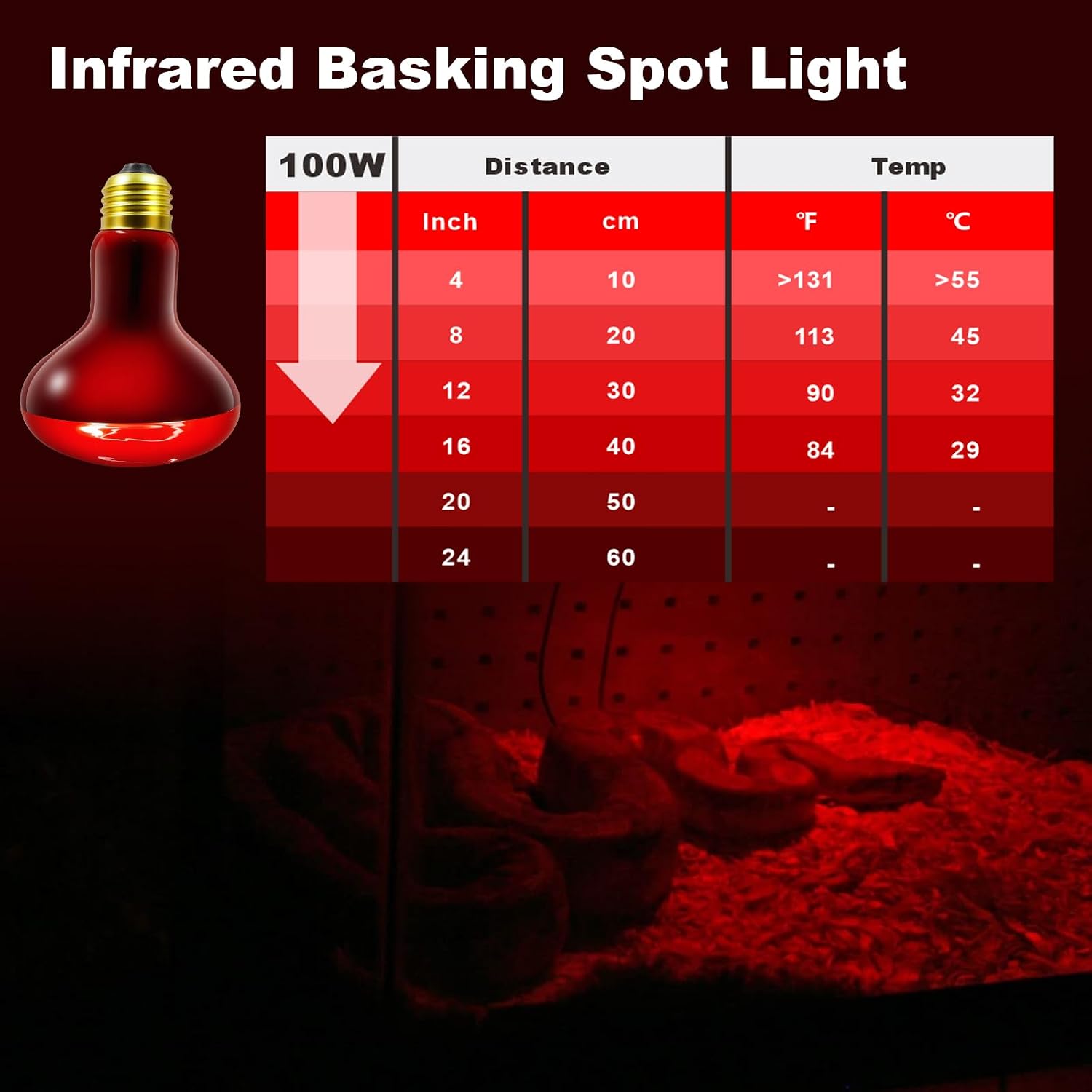 Wacool Terra chicken coop brooder red heat light demonstration