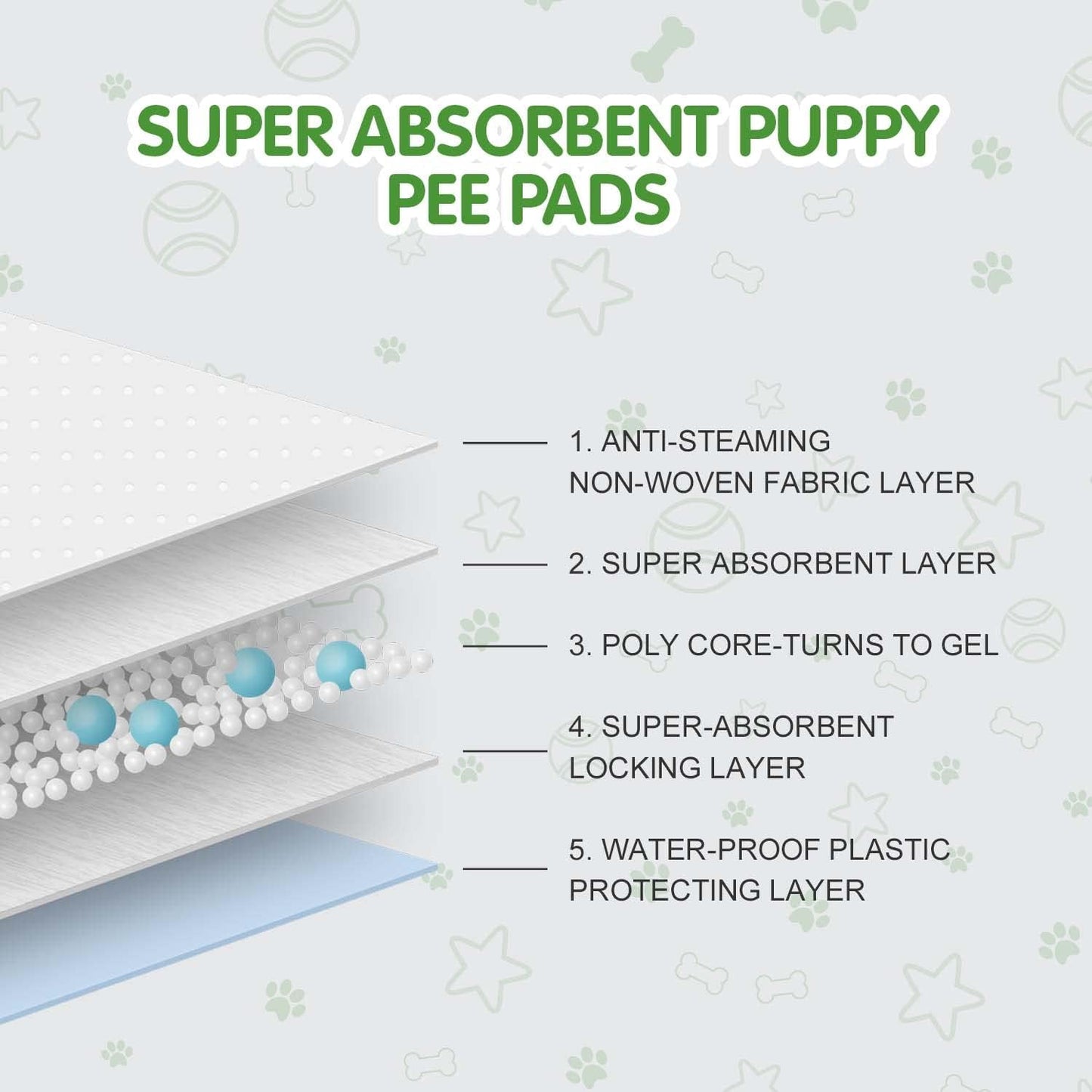 Blue COCOYO pet training pads spread out on living room floor for puppy training