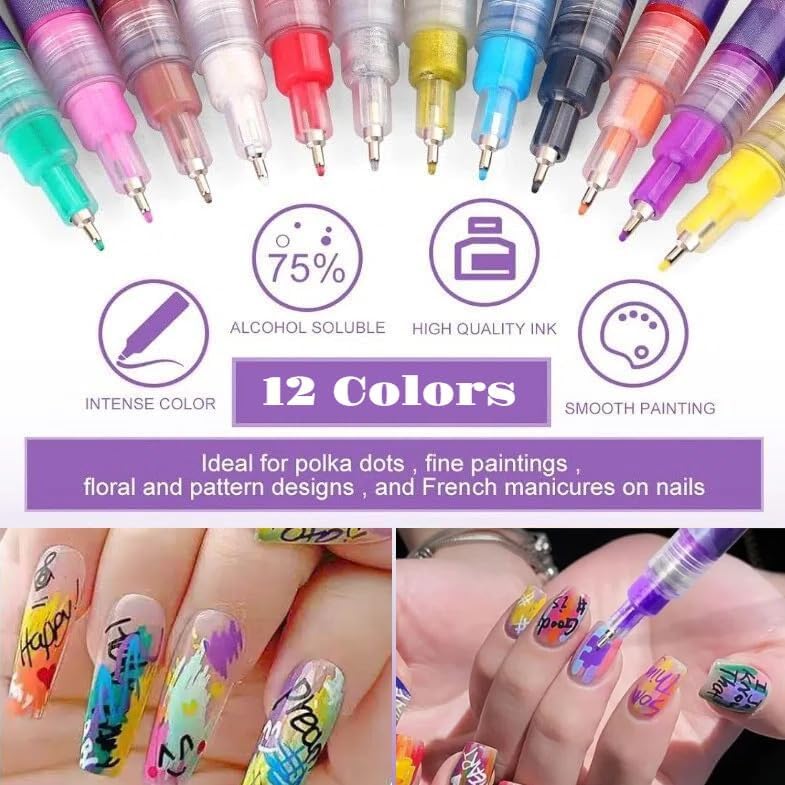 Detailed view of Medech 12 color nail art marker tips