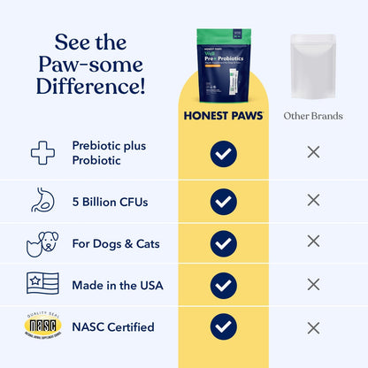 Chicken flavored dog probiotic supplement powder by Honest Paws.