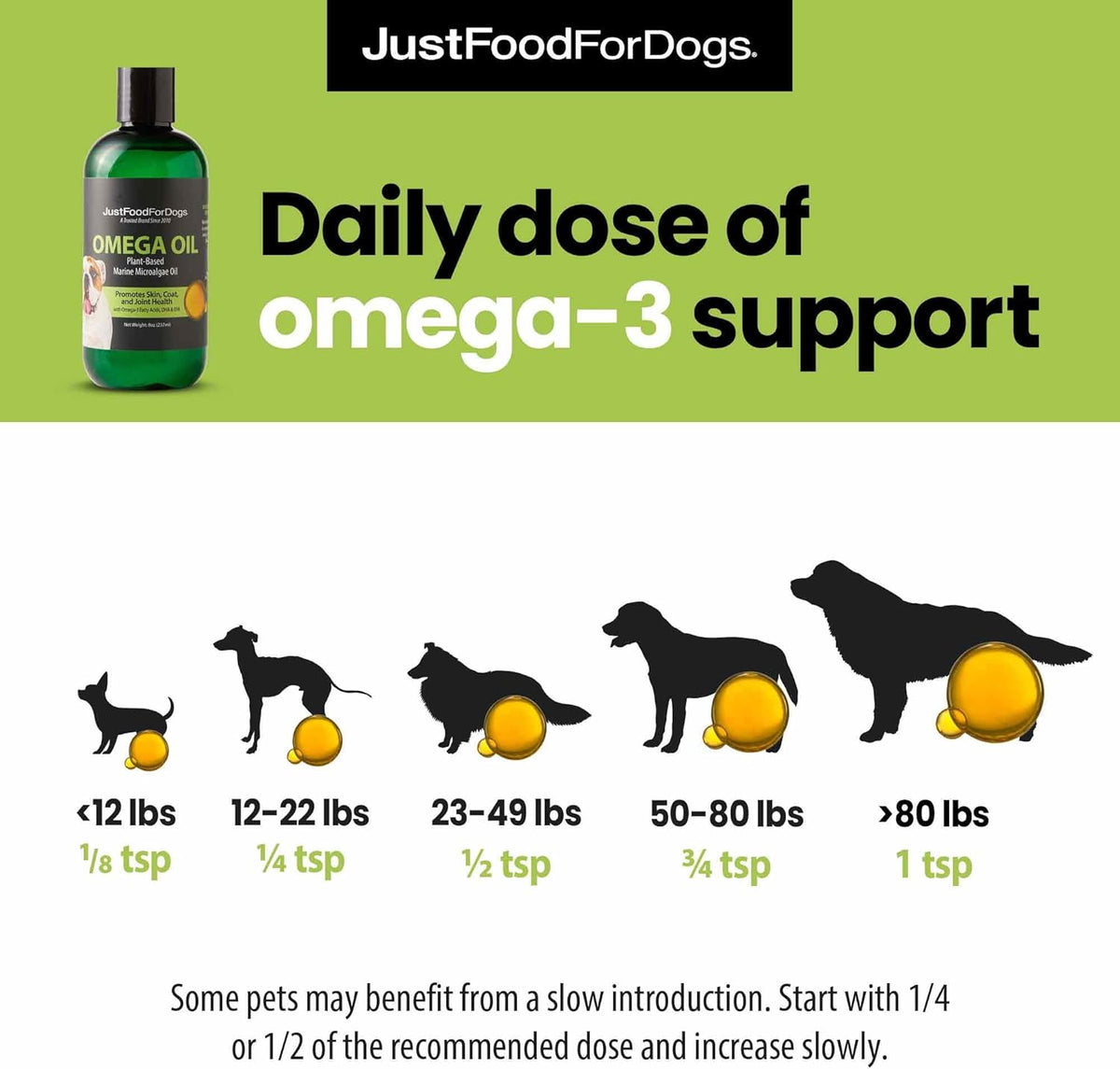 Authentic JustFoodForDogs omega plus liquid supplement facts label