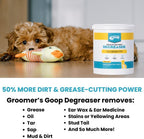 Groomer's Goop 28 oz degreaser cream packaging close up