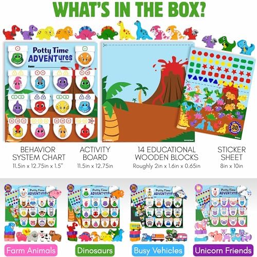 Full set of Lil Advents potty training adventure kit components