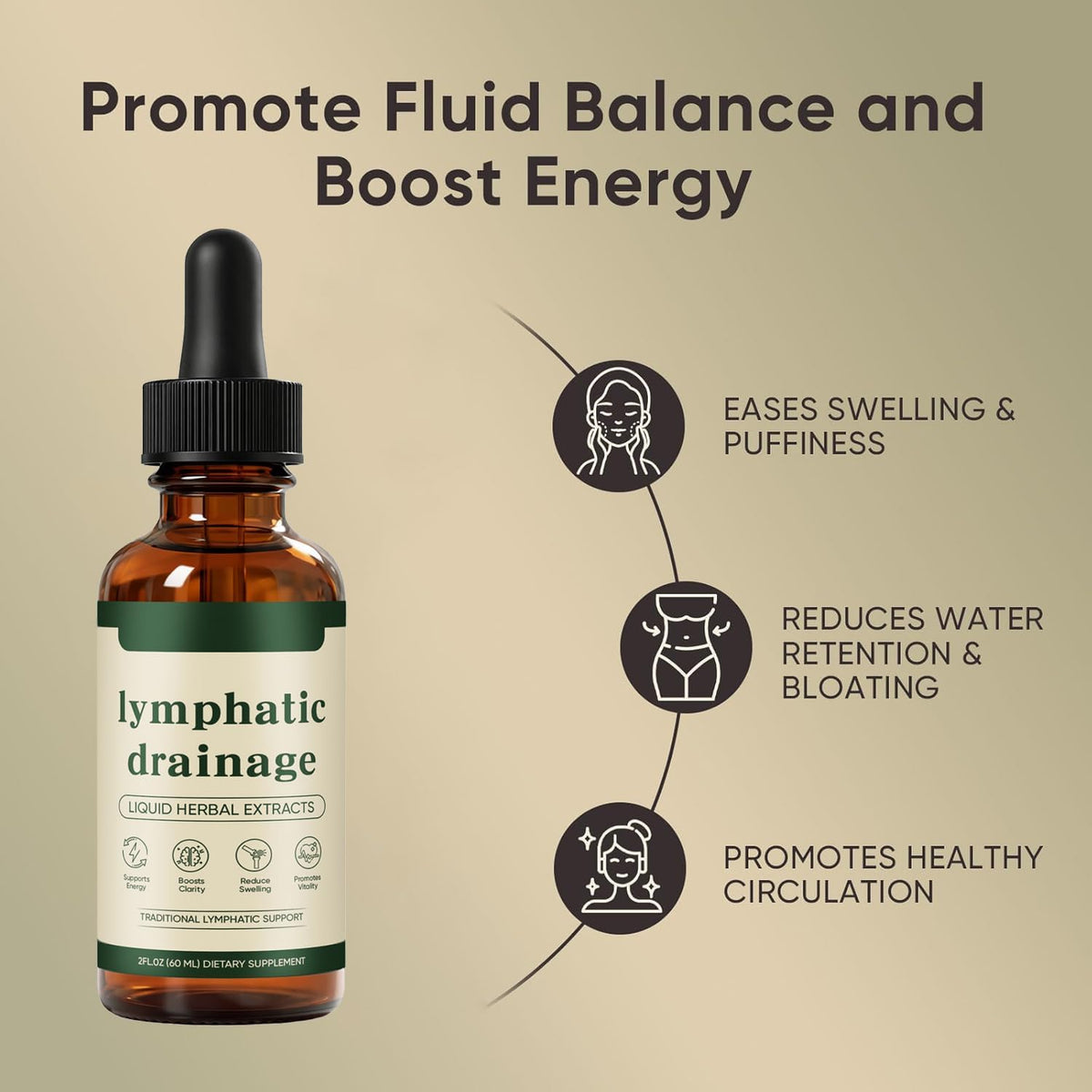 Lymphatic Drainage Drops, Bloat Relief & De-Puff, Immune & Lymph System Support Supplement, - Cleavers, Red Clover, Stillingia Root & Prickly Ash Bark, Fluid Retention, Vegan & Alcohol-Free, 2 Fl Oz - Image 2