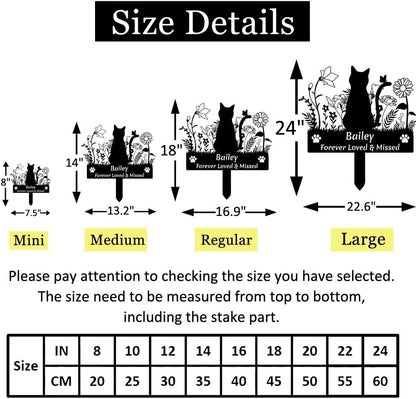 Grjirac metal cat grave marker placed in garden soil