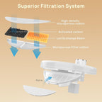 Components of Labeka stainless steel cat water fountain