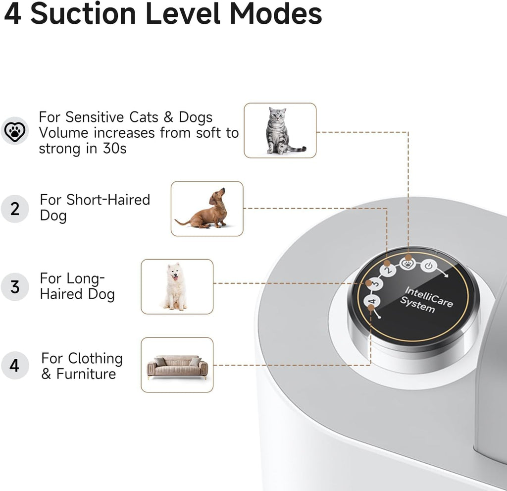 Mova G1 Pro pet grooming vacuum with seven specialized tools displayed