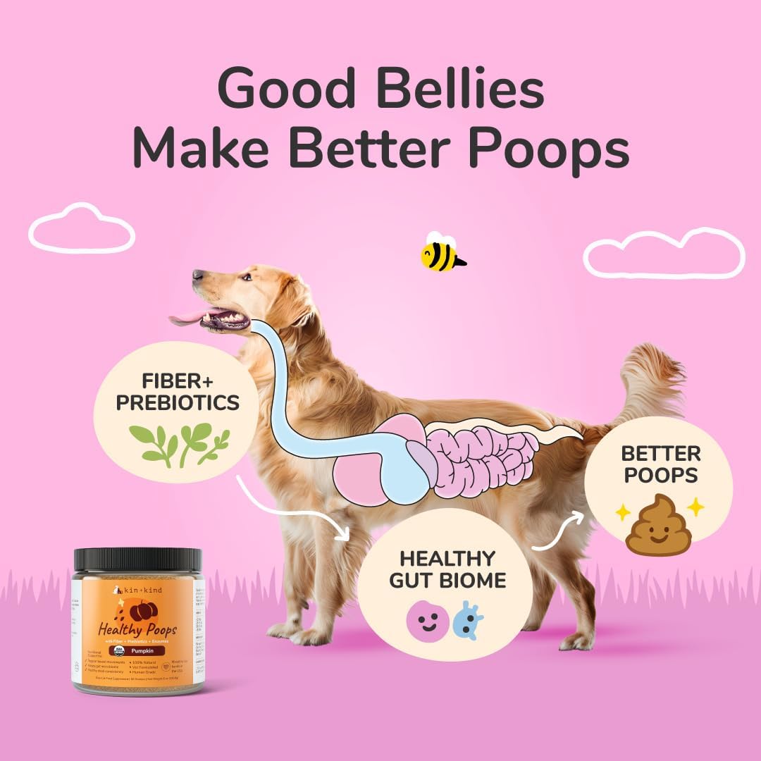 Kin+Kind digestive supplement powder for dogs and cats label details