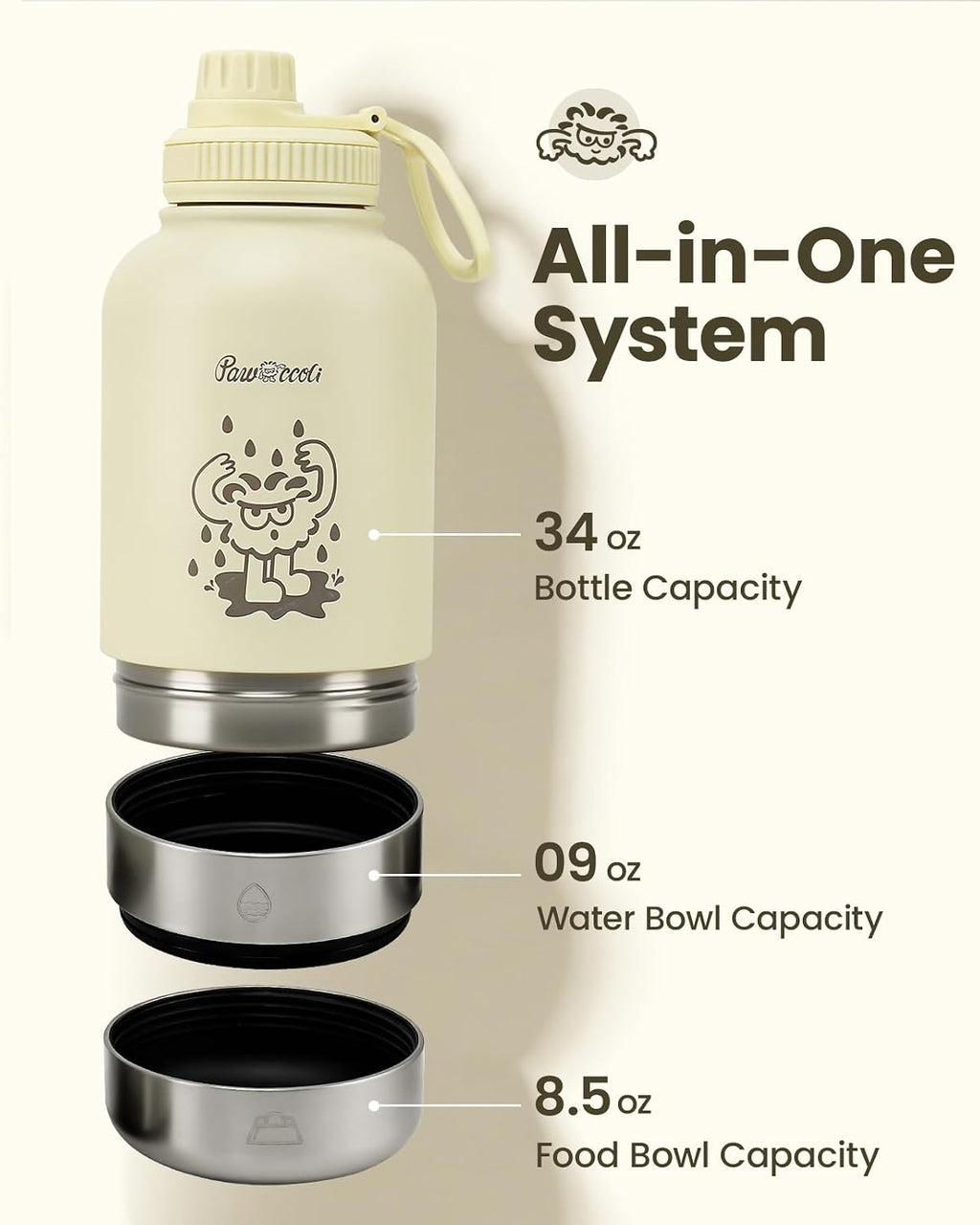 Pawccoli 34 ounce pet travel bottle with detachable food and water bowls separated