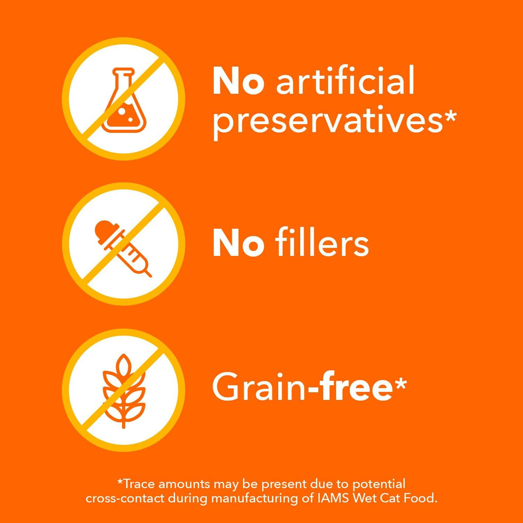 Iams skin and coat health cat food serving example