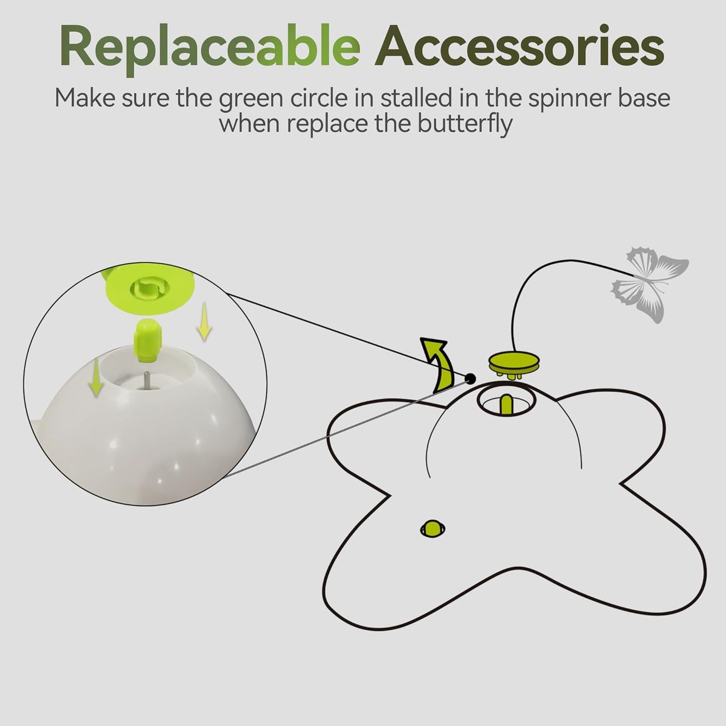 Authentic USA imported All For Paws cat butterfly toy showing the complete product setup.