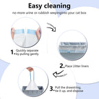 Tear resistant heavy duty cat waste disposal bags close up view.