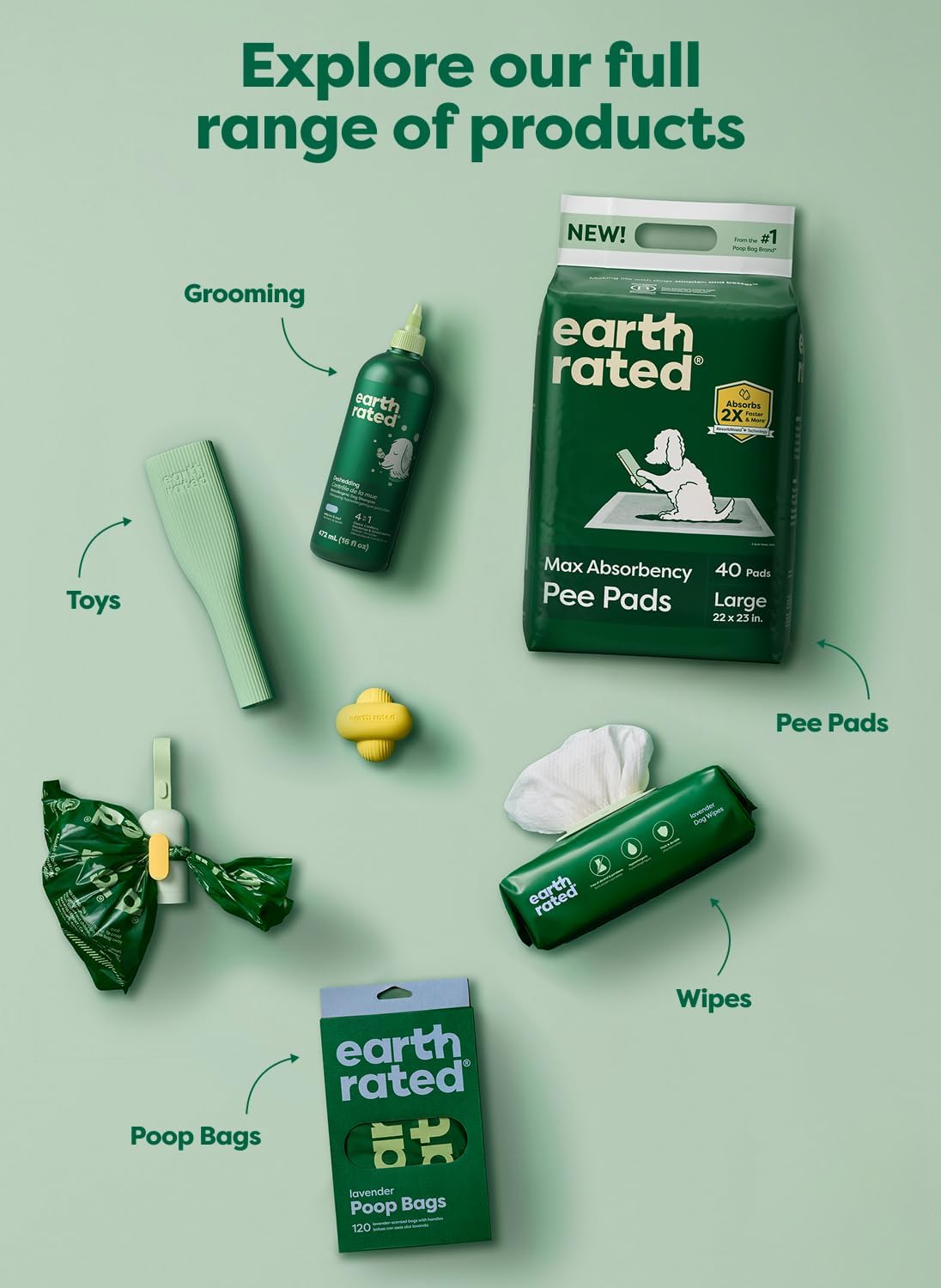 Earth Rated brand unscented dog training pads pack of forty count layout