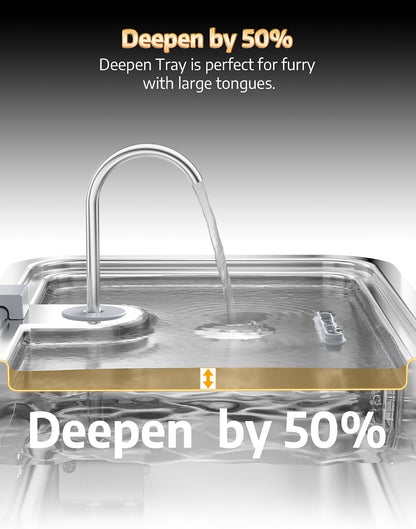 Stainless steel basin of Mailofy large dog water bowl