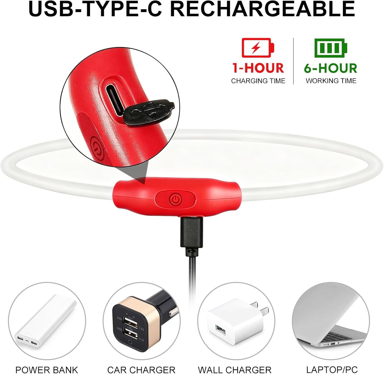 Close up of Novkin rechargeable LED collar USB charging port