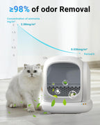 Harich CurLife pet deodorizer gel showcasing its compact dimensions.