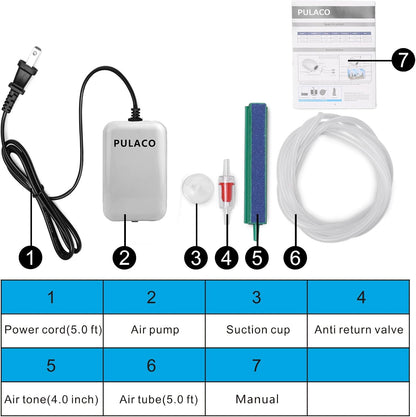 Pulaco air pump installation diagram for 20 gallon tank