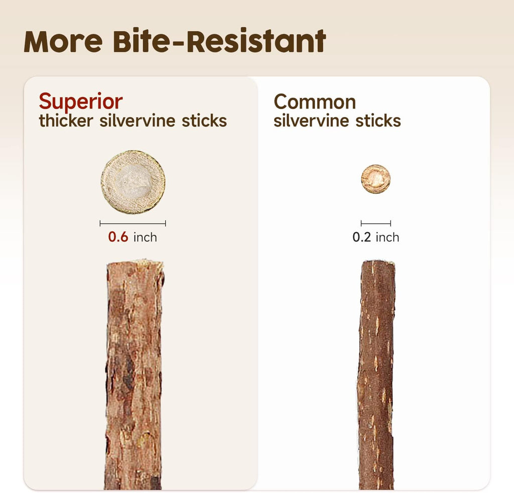 Educational graphic showing composition of Potaroma silvervine sticks