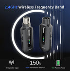Wireless XLR adapter kit being connected to a DSLR camera audio interface