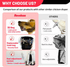 Revoloza washable bird diaper leak proof pouch