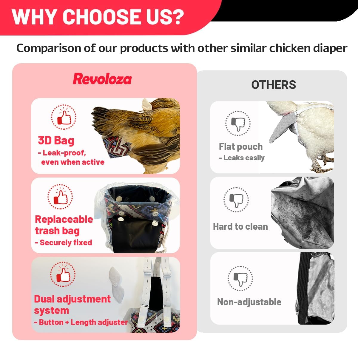 Revoloza washable bird diaper leak proof pouch