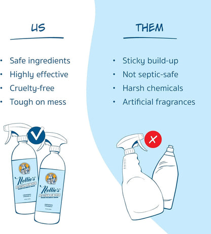 Back label of Nellies pet stain and odour remover outlining directions for use on carpets