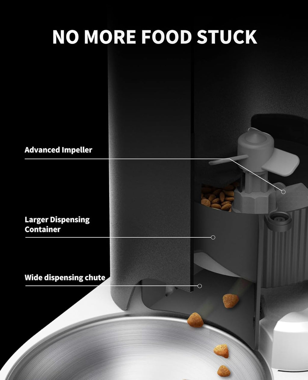 Smart cat feeder showing the power adapter port and battery backup compartment