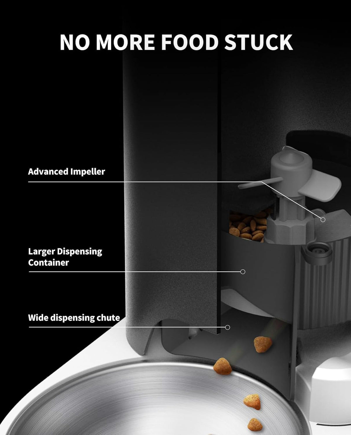 Smart cat feeder showing the power adapter port and battery backup compartment
