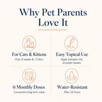 Cat Flea & Tick, Waterproof Topical Preventative for Cats Over 1.5 lbs and 8 Weeks or Older, 6 Doses Supply - Image 9